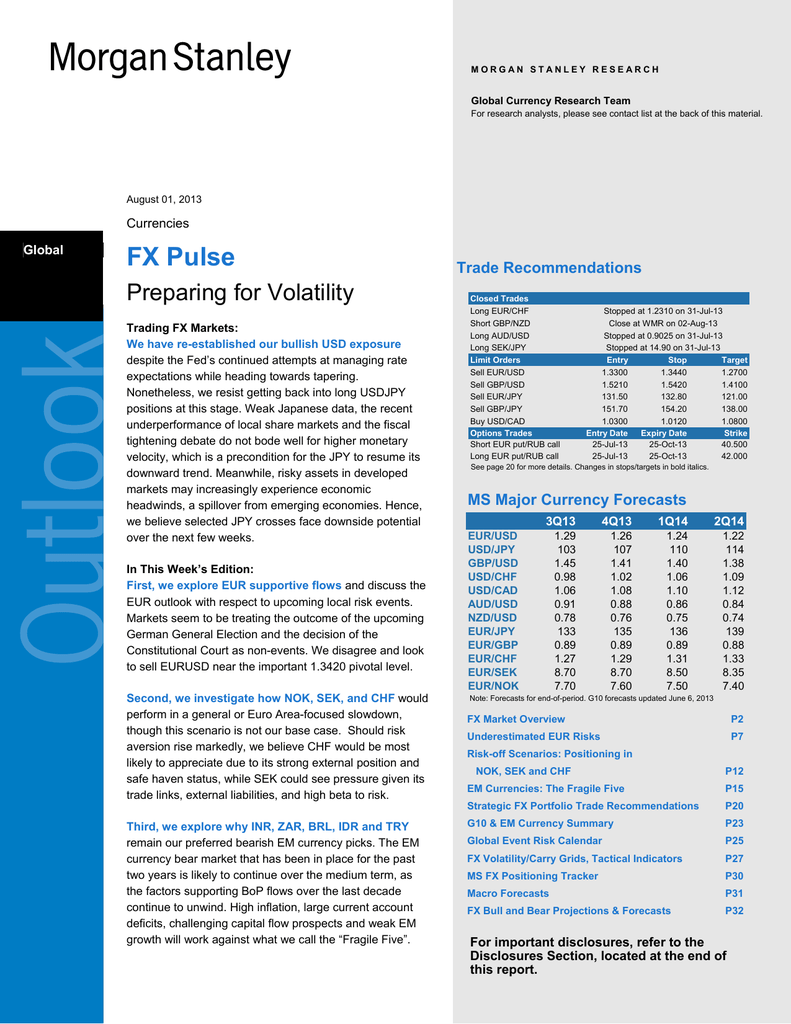 Fx Pulse Preparing For Volatility Trade Recommendations Manualzz Com - 