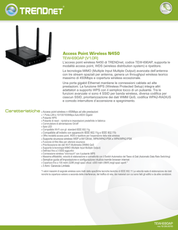 Trendnet RB-TEW-690AP N450 Wireless Access Point Scheda dati | Manualzz