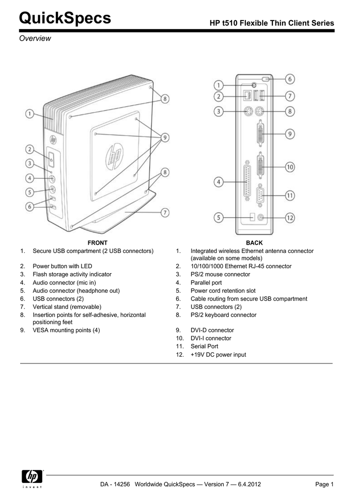 QuickSpecs HP t510 Flexible Thin Client Series Overview Manualzz