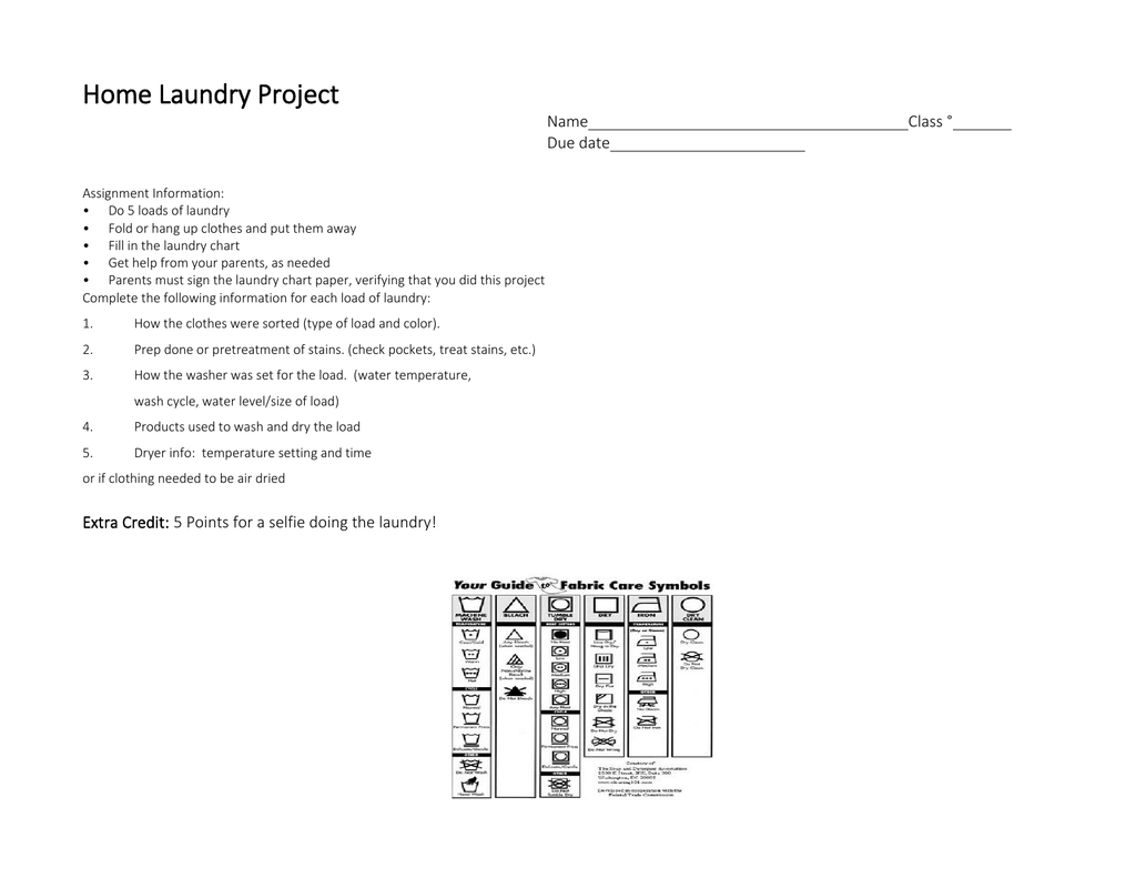 Laundry Temperature Chart