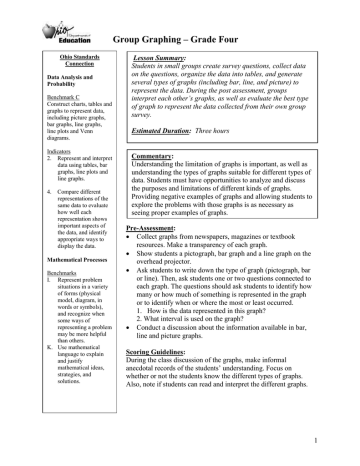 Group Graphing Grade Four Lesson Summary Manualzz