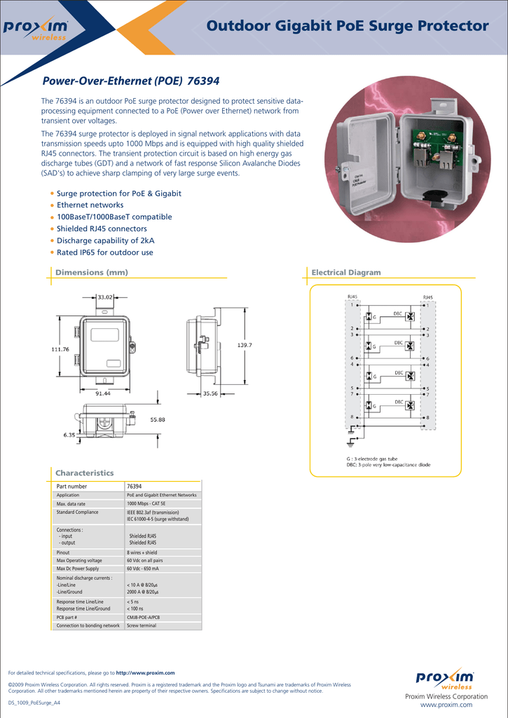 Cpn Surge Protection Wiring Diagram - Style Guru: Fashion, Glitz