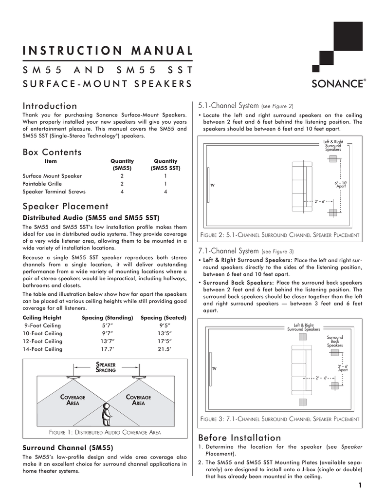 Surface Mount Manual Manualzz Com