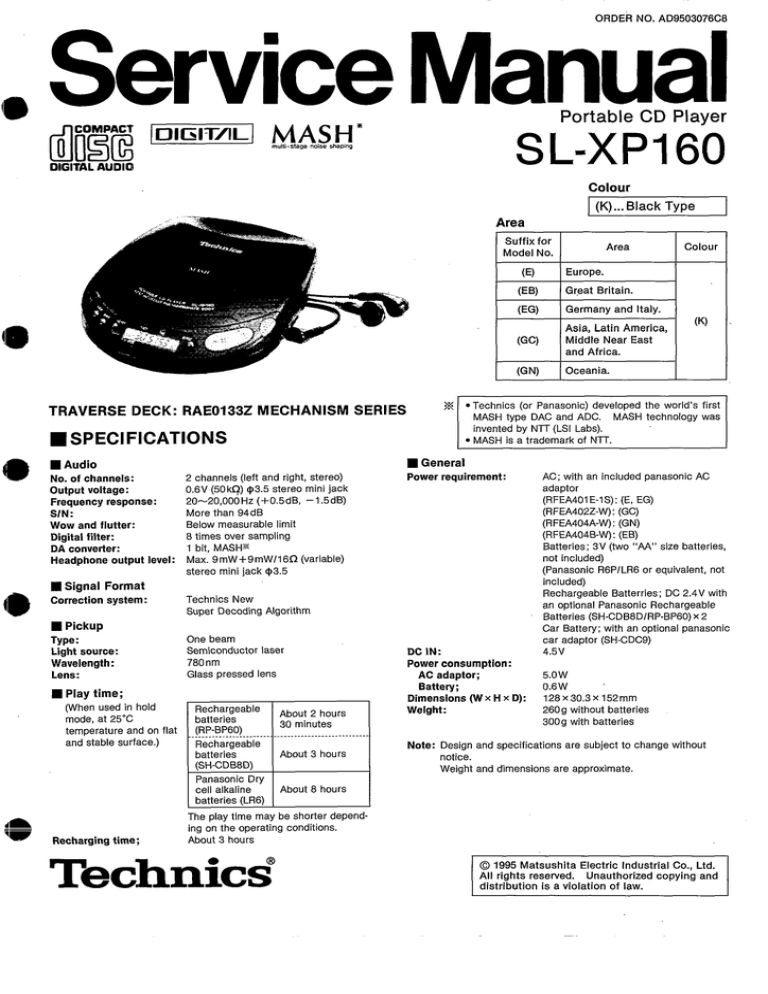 Technics Sl Xp 160 Service Manual Manualzz