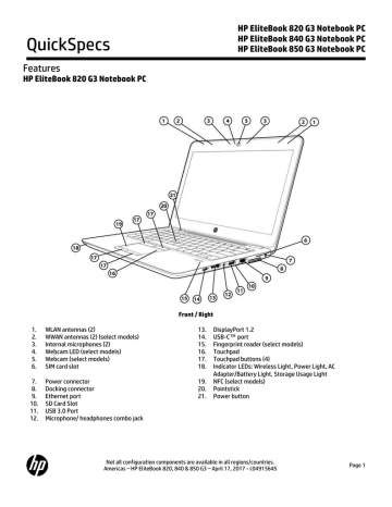 help me please I do not know my ports (hp elitebook 840 g3) : r