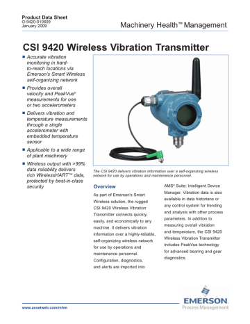 Details about   Rosemount CSI 9420 Wireless Hart Vibration Transmitter 