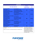 Purifiber Filter Media Usage Guide | AI Chat &amp; PDF Access