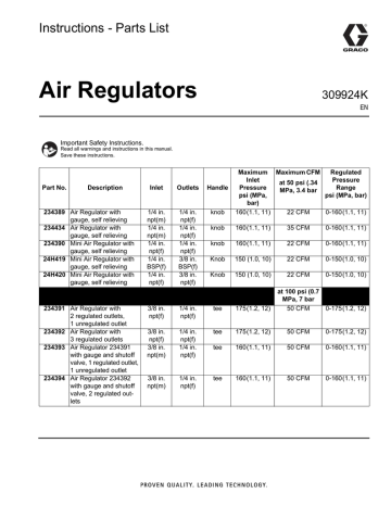 Graco 309924K - Air Regulators Instructions | Manualzz