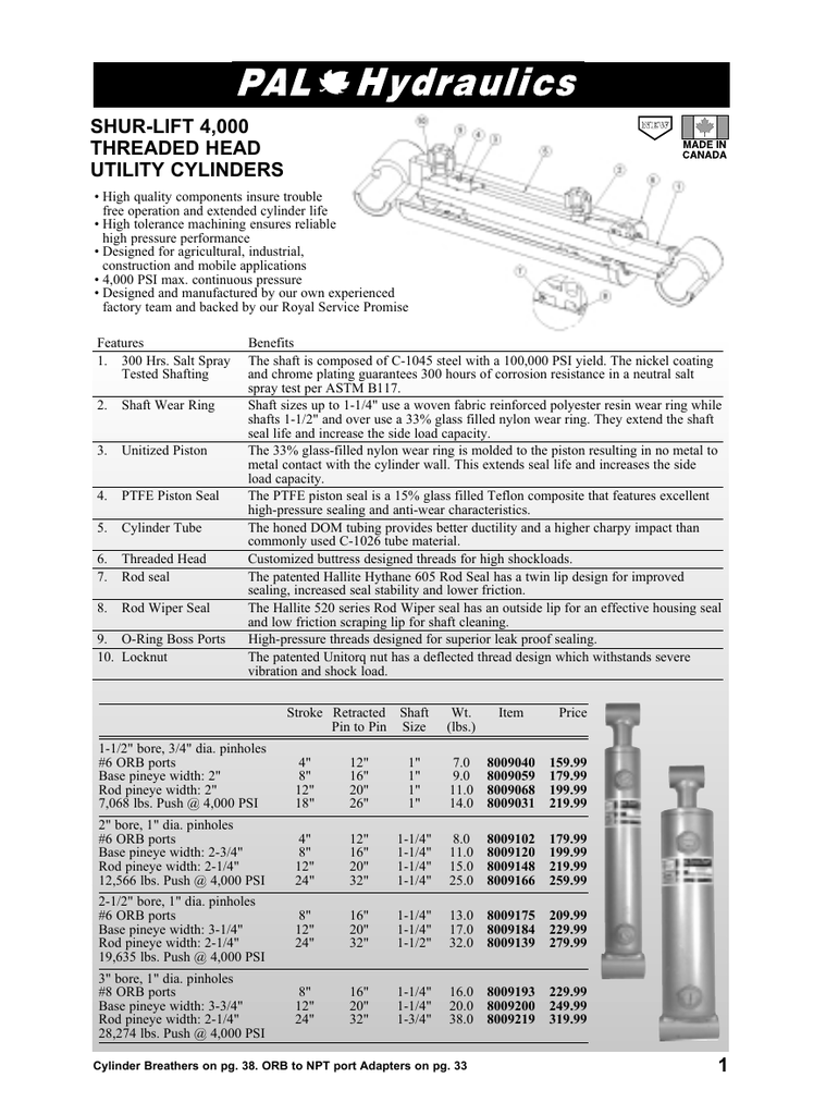 1 shurlift 4000 threaded head utility cylinders Manualzz