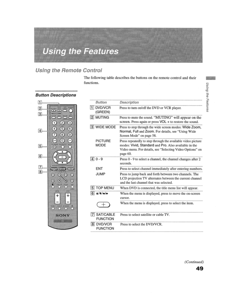 Rm Y916 Remote Manualzz