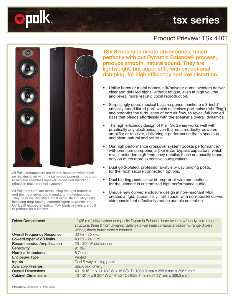 polk tsx