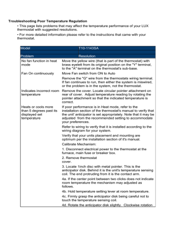 Lux Products T10-1143SA Troubleshoot Guide | Manualzz