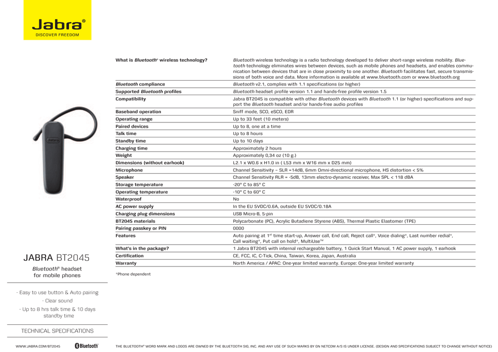 Jabra bt2045 программа для телефона