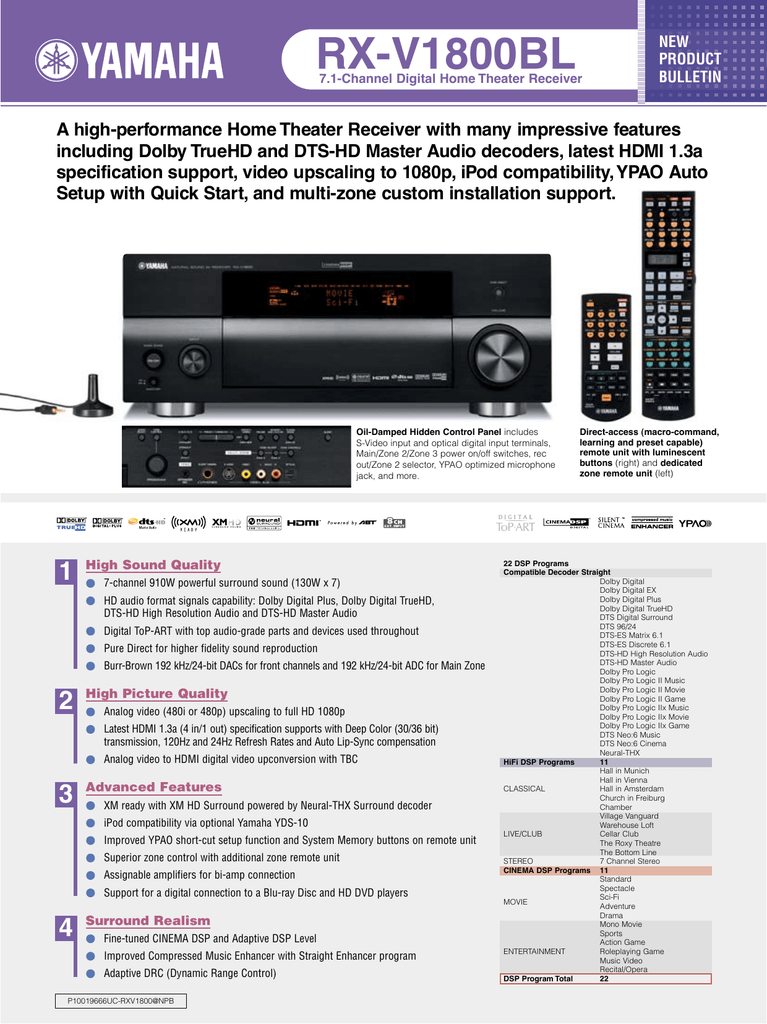 7 1 Channel Digital Home Theater Receiver Manualzz