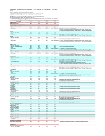 motu digital performer 9 manual