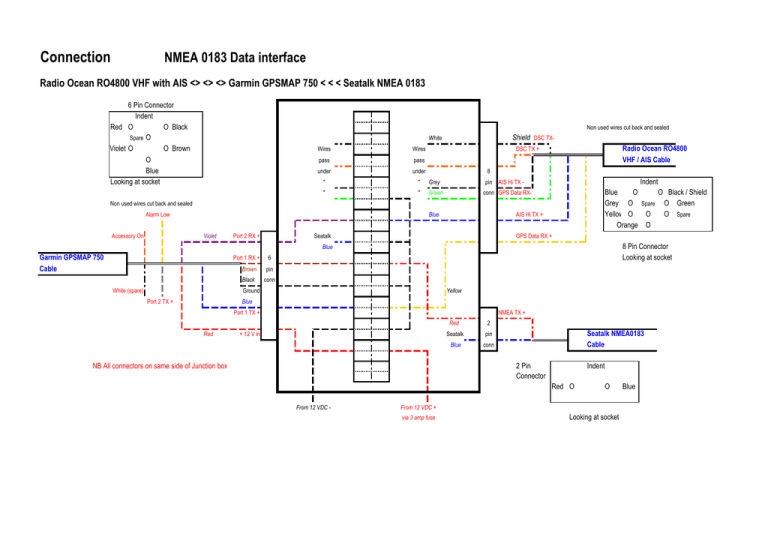 Garmin Connection wiring | Manualzz