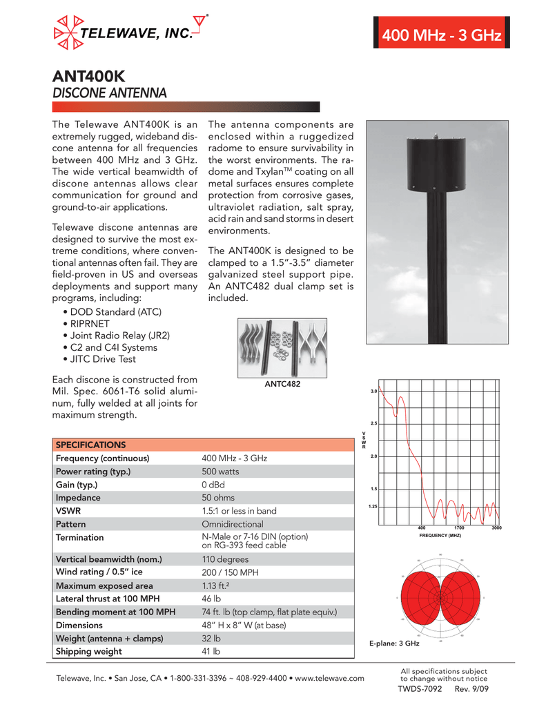 Ant400k Discone Antenna Manualzz