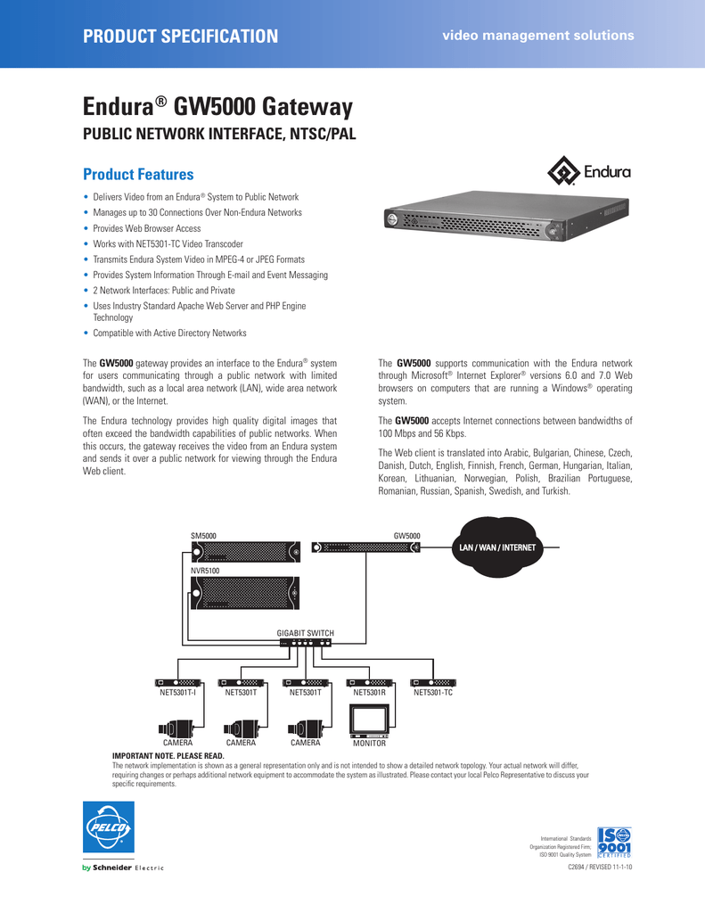 Gateway Spectra