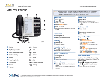 Mitel 5330e IP Quick Reference Guide | Manualzz