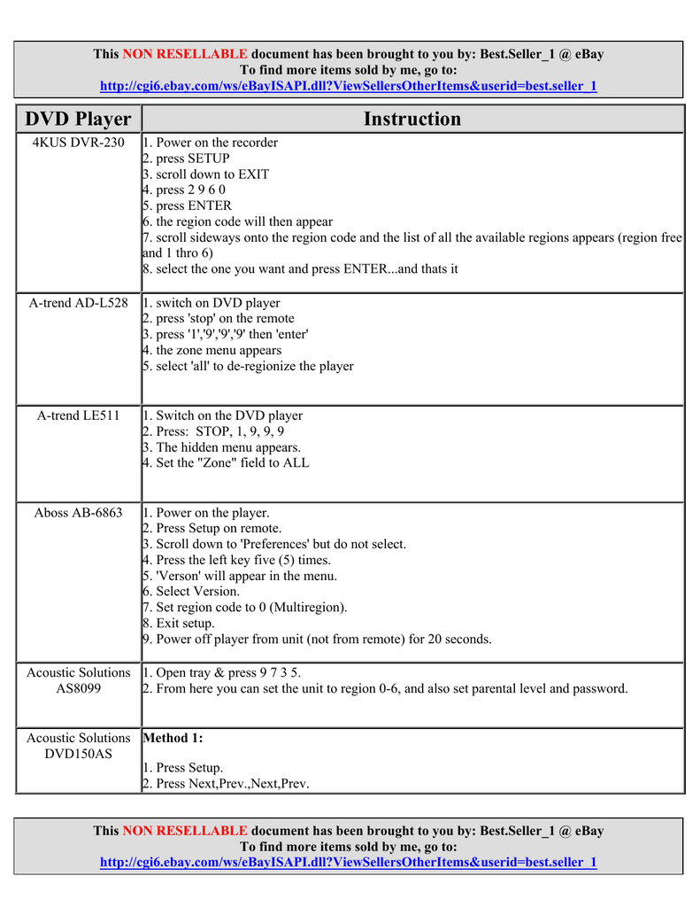 Dvd Player Instruction Manualzz