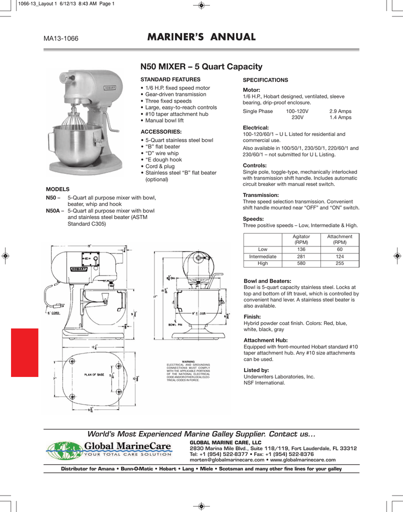 null null | Manualzz