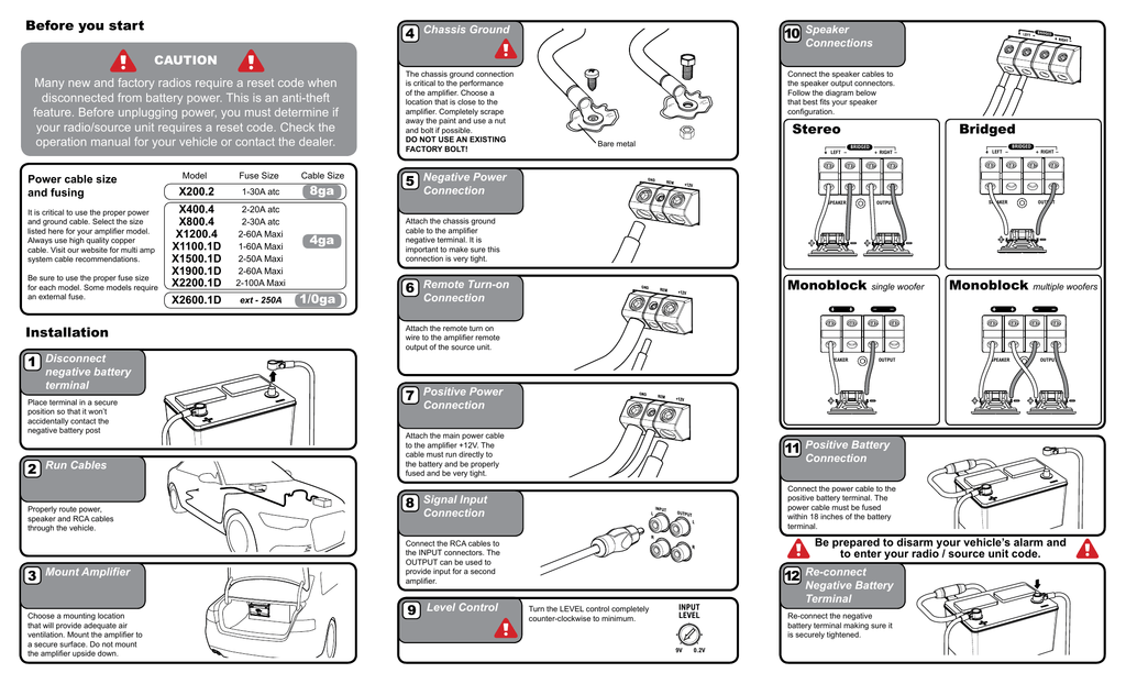 Hifonics Brutus Wiring Diagram