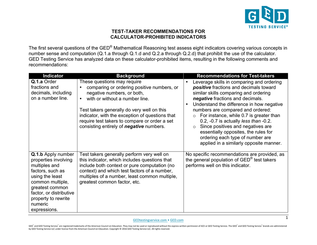 Test Taker Recommendations For Calculator Manualzz