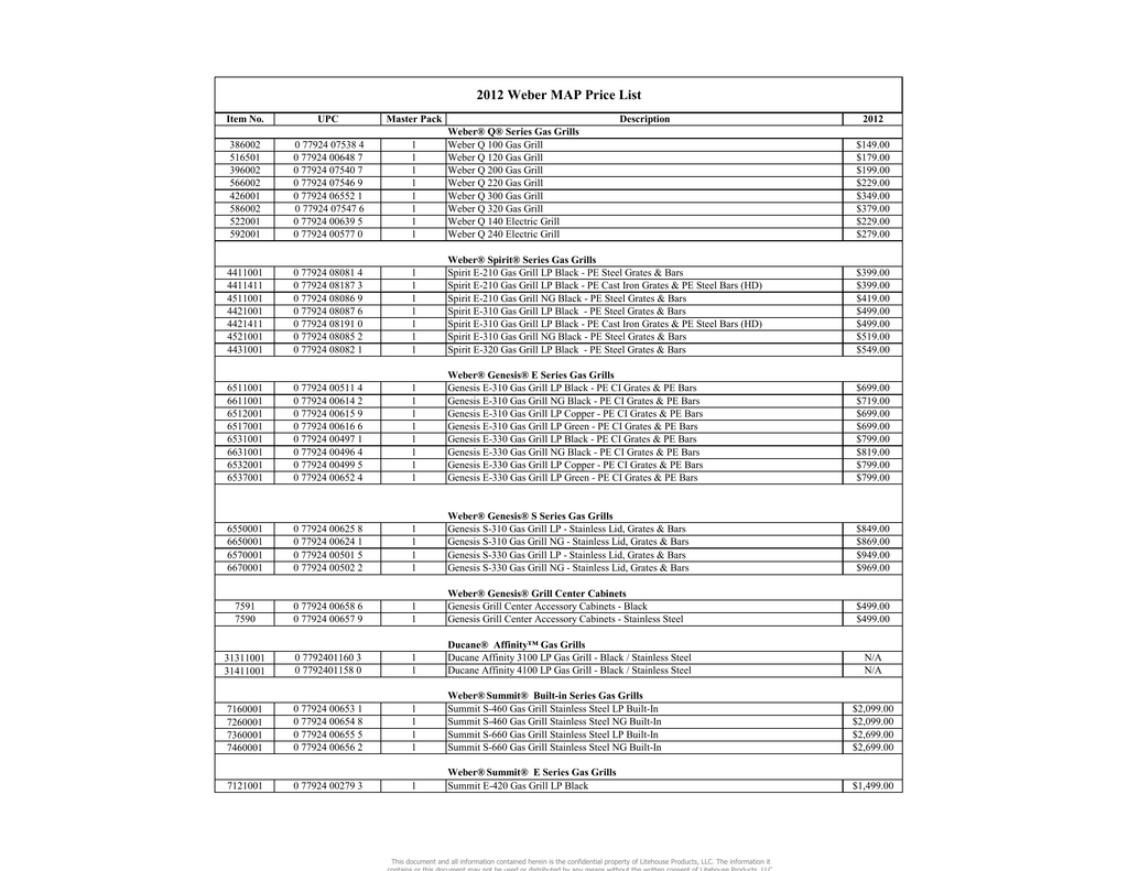 2012 Weber Map Price List Manualzz Com