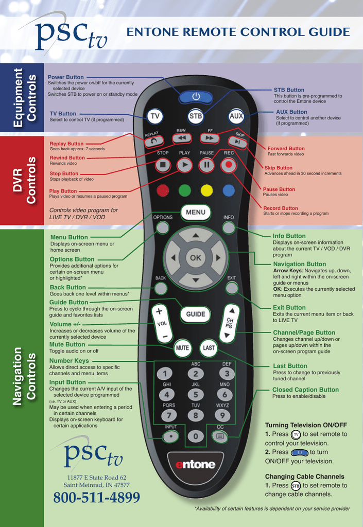 entone hydra remote programming entone hydra remote programming