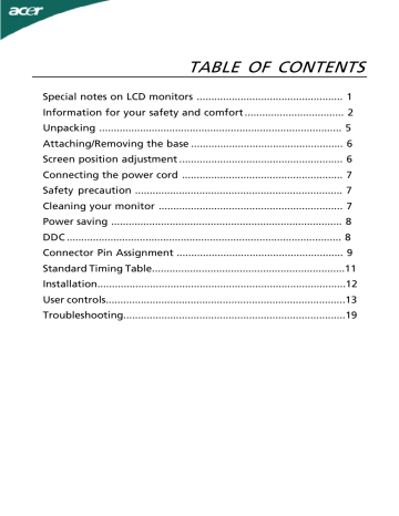 User controls. Acer G225HQV, G215HV 
