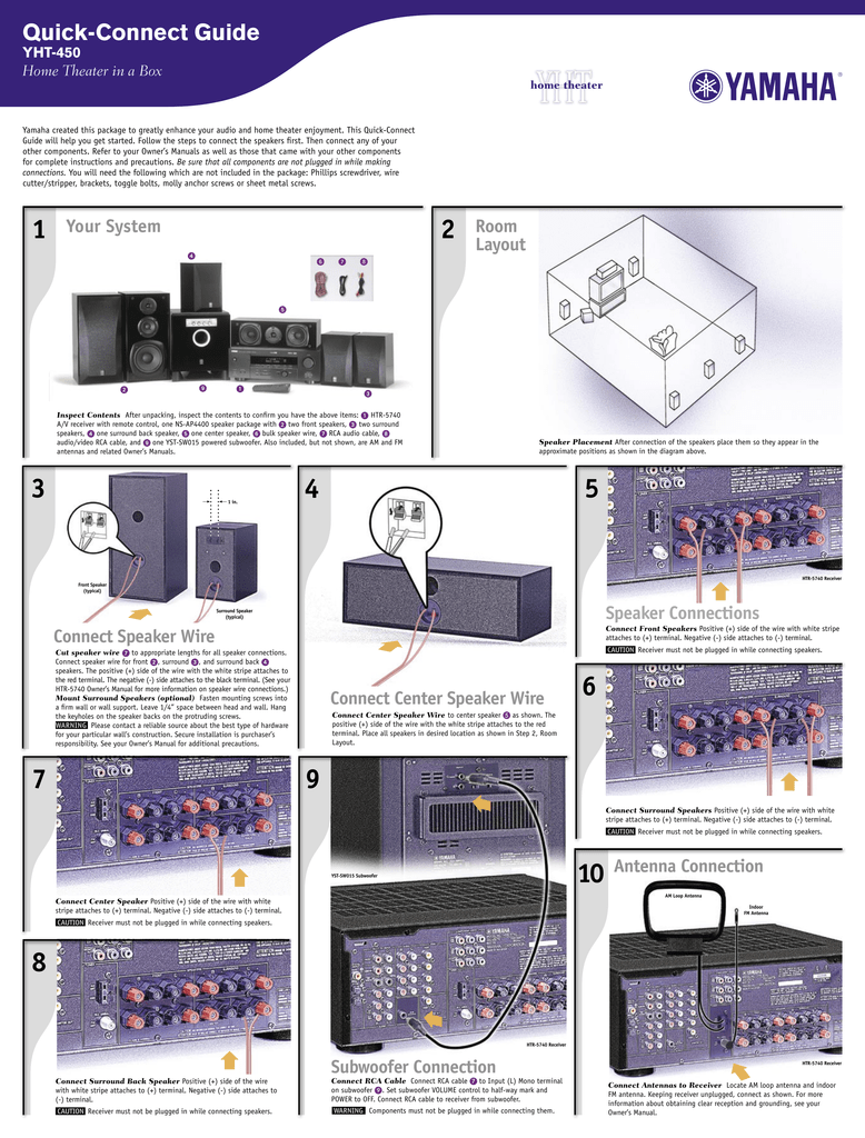 Yamaha RX V HTR RX V HTR DSP AX