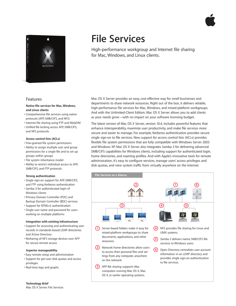 network file sharing mac windows