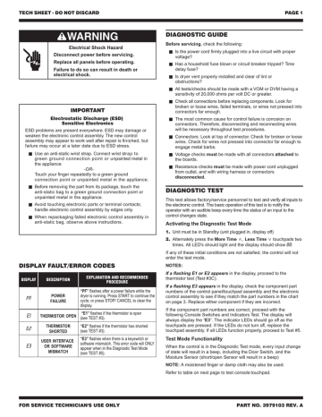 pf e1 e2 e3 display fault/error codes diagnostic guide | Manualzz