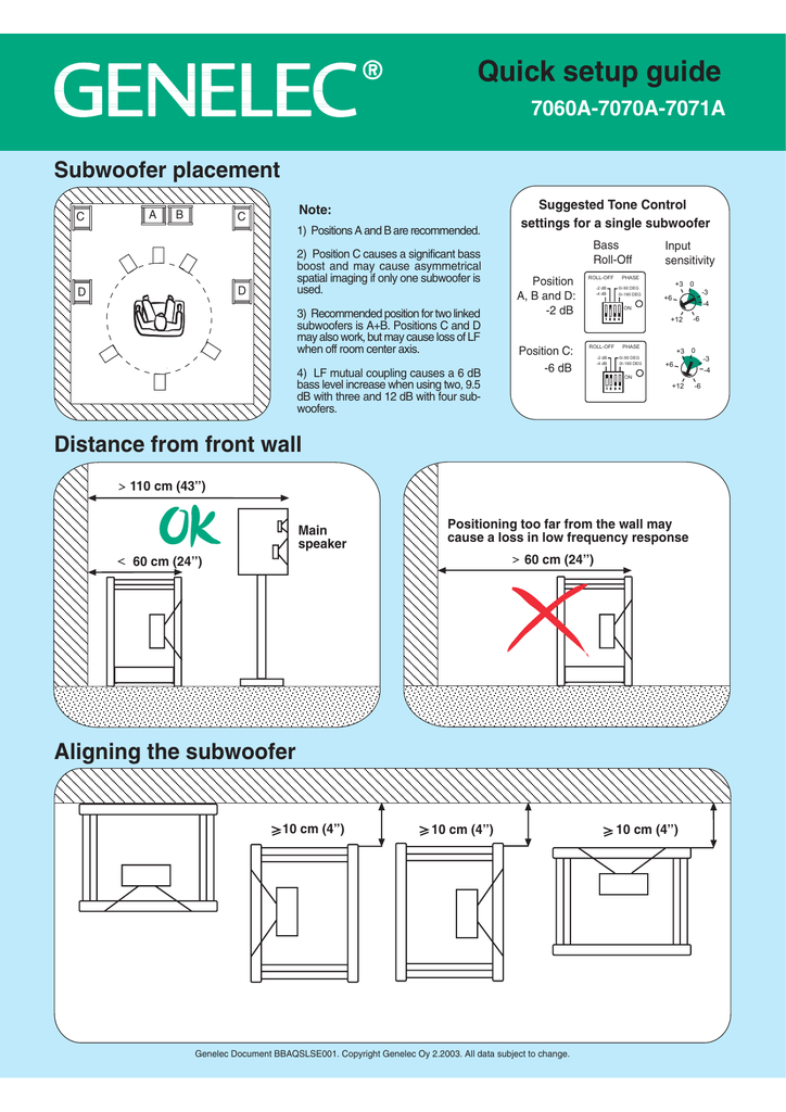 genelec subwoofer placement