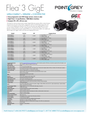 NEW Point Grey FL3-FW-03S1C-C  Flea3  IEEE 1394 Digital Video Camera 