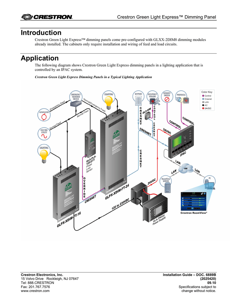 Crestron GLXX-2DIM8 Manual | Manualzz Somfy Motor Wiring Diagram Manualzz