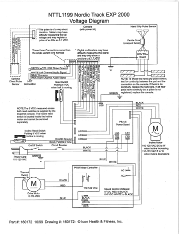 Nordictrack Treadmill Wiring Diagram - Wiring Diagram