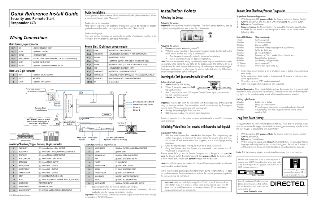 Quick Reference Install Guide Manualzz