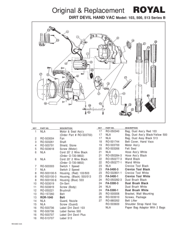 3-Pack Vacuum Belt Replacement For Royal & Dirt Devil Models 103, 500, 501, 503, 5000, 513 Hand Vacs