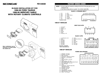 Scosche Stereo Dash Kits Installation Instructions | Manualzz Line Output Converter Wiring Diagram Manualzz