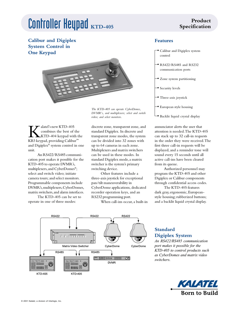 Controller Keypad Ktd 405 Manualzz