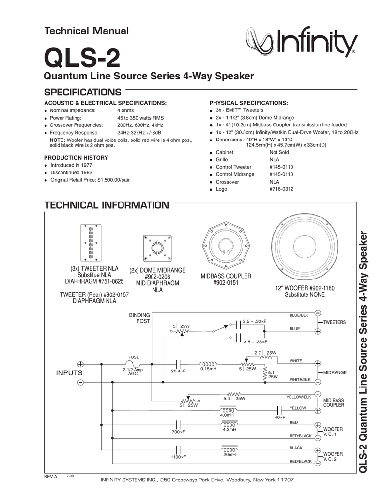 infinity quantum reference standard