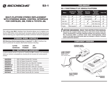 Scosche Stereo Dash Kits Installation Instructions | Manualzz 10 Micro Farad Capacitor Manualzz