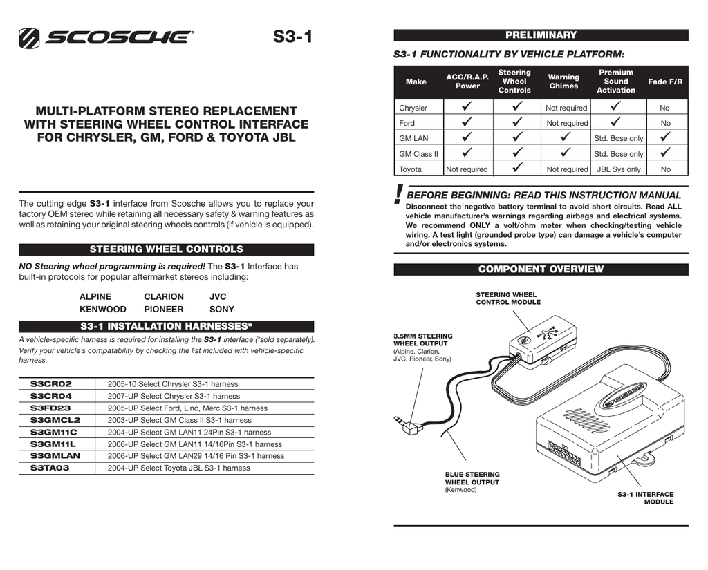 Scosche Stereo Dash Kits Installation Instructions | Manualzz Aftermarket Radio Wiring Harness Manualzz