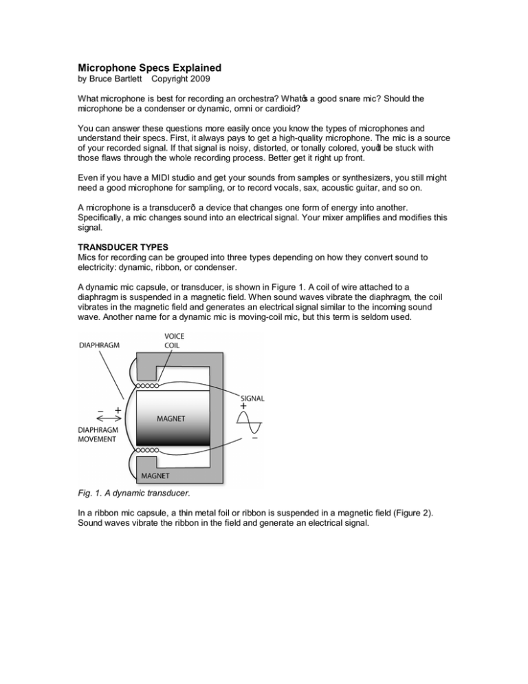 Microphone Specs Explained | Manualzz