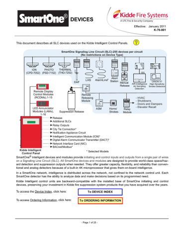 Smartone Device Manualzz