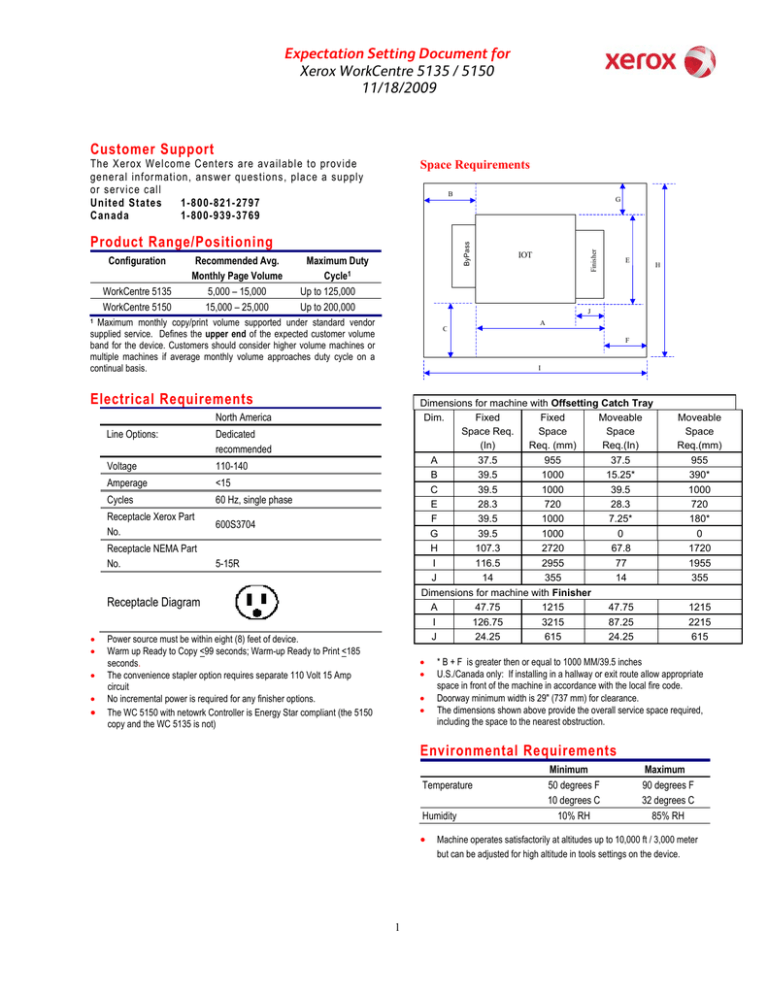 xerox workcentre 5150