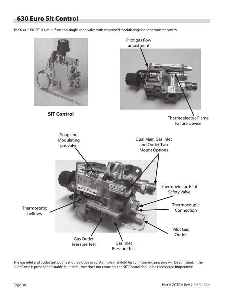 Sit 630 eurosit gas valve adjustment