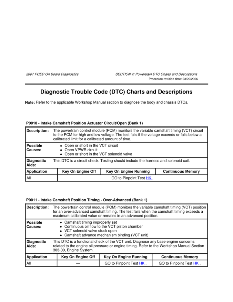 Diagnostic Trouble Code Dtc Charts And Descriptions