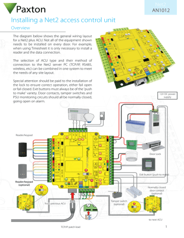 Paxton Net2 Plus And Net2 Nano Access Control Unit Installation ...